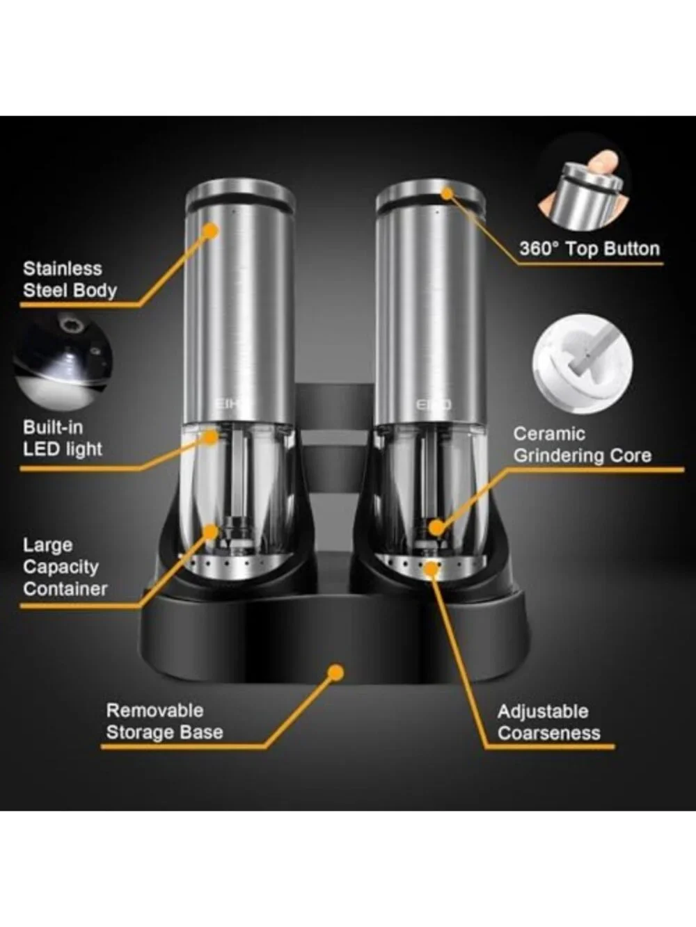 USB Rechargeable Electric Salt & Pepper Grinder Set, Adjustable Coarseness, LED